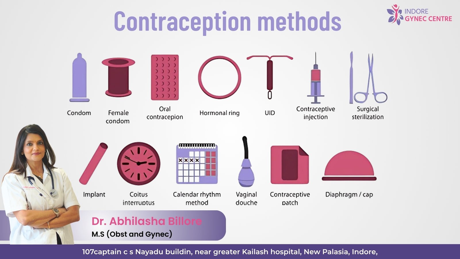 Infographic showing various contraception methods with Dr. Abhilasha Billore at Indore Gynec Centre